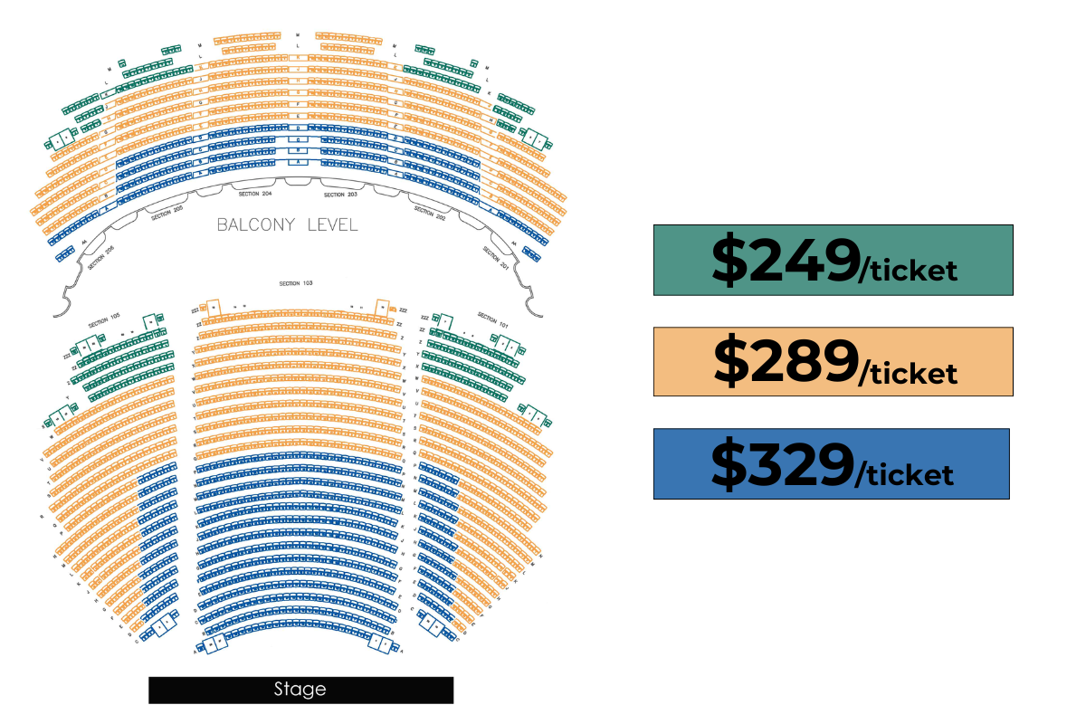 Erie Season Tickets NAC Entertainment Broadway in Erie, Pennsylvania
