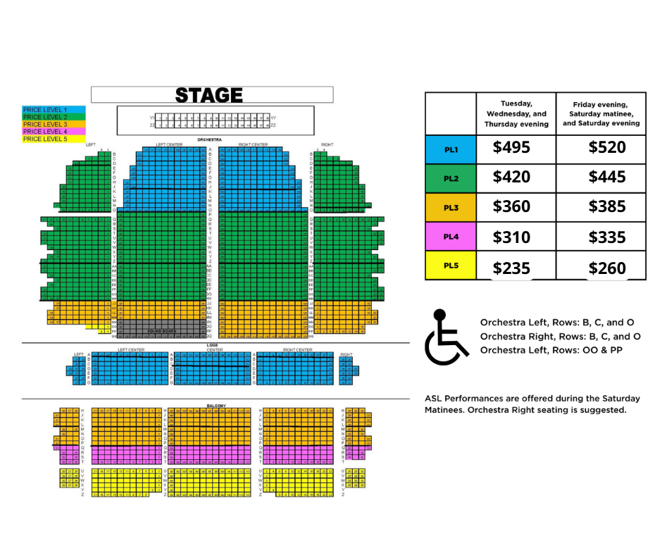 5-show version